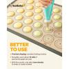 imageSilicone Baking Mat Katbite Large Baking Mat Set of 32 Half Sheets Mats 11 58quot x 16 12quot  1 Quarter Baking Sheets Reusable ampamp Nonstick Bakeware Mats for Cookies Macarons Bread and PastryGray 5 Pack