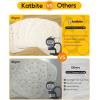 imageKatbite 200Pcs 75 In Air Fryer Liners Parchment Paper for Air Fryer Unbleached Disposable Air Fryer Liners Paper Sheets Square for Air Fryer Steaming Basket Oven BakingWhite