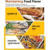 imageKatbite Aluminum Foil Roll Heavy Duty 12inx150ft 30 Micron Thick Strong Foils Aluminum Roll with Cutter for Home Cooking Catering Grilling150Sqft177inWideX525SQFT